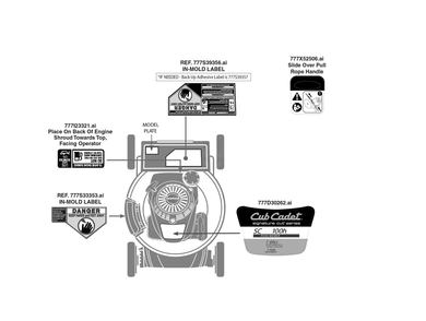 Part Location Diagram of 777D30262 MTD LABEL-MOWER ENG HO